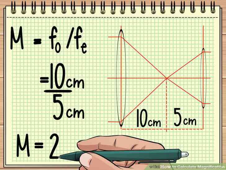 Image intitulée Calculer le Grossissement de l